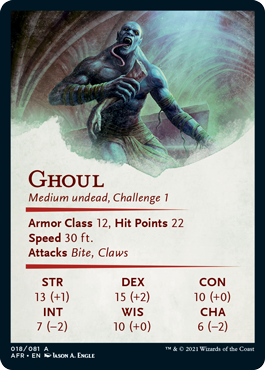 Art Series: Ghoul Parte Posterior