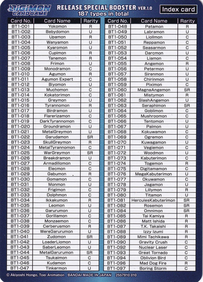 Other image of Memory Gauge Player 1