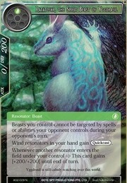 Ratatoskr, the Spirit Beast of Yggdrasil