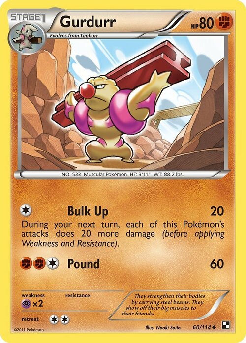 Gurdurr Card Front