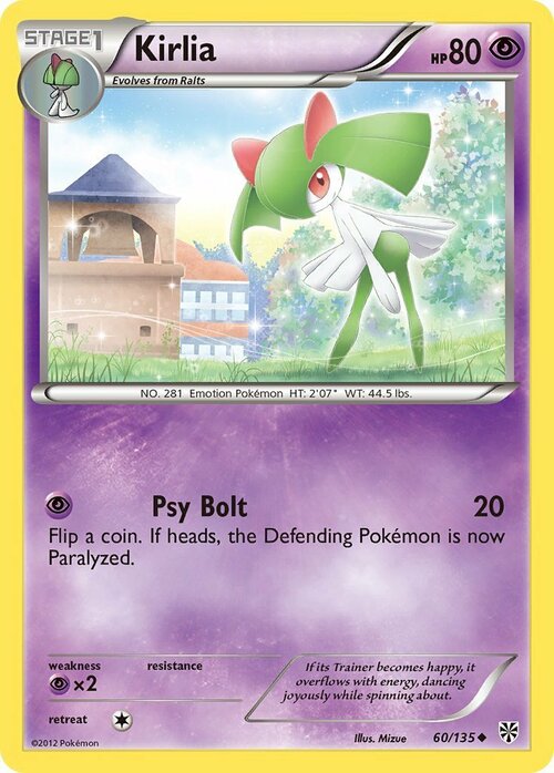 Kirlia Card Front