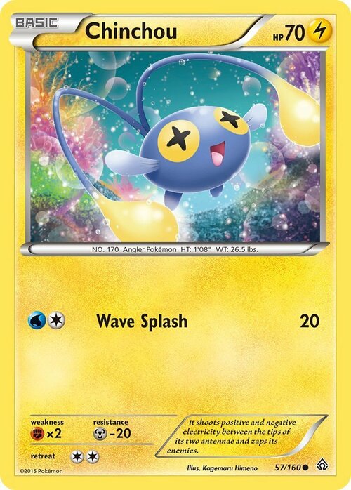 Chinchou Card Front