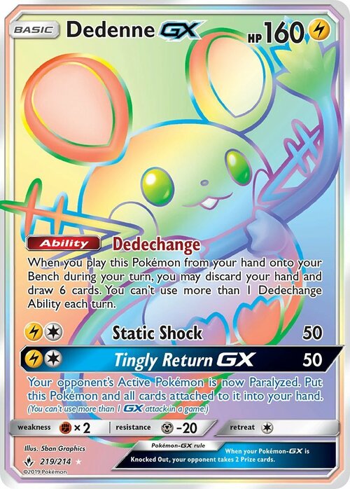 Dedenne GX Card Front