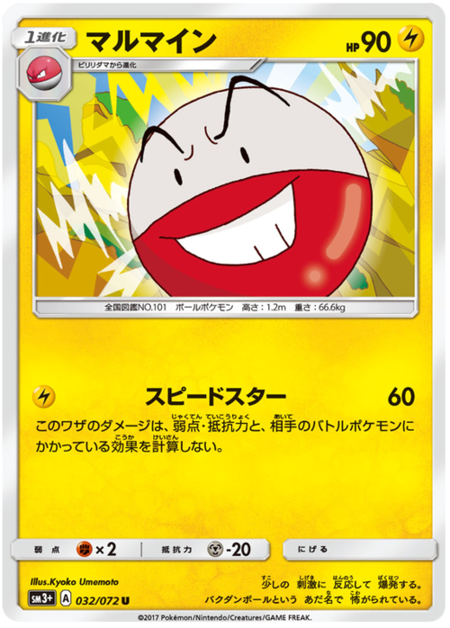 Electrode Card Front