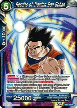 Results of Training Son Gohan Card Front