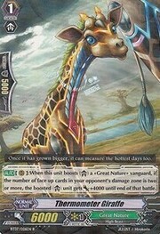 Thermometer Giraffe [G Format]