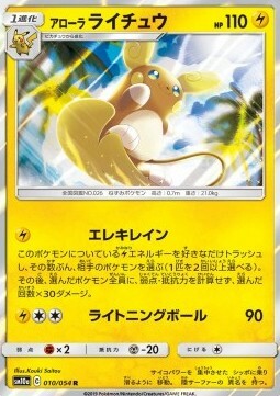 Alolan Raichu Card Front