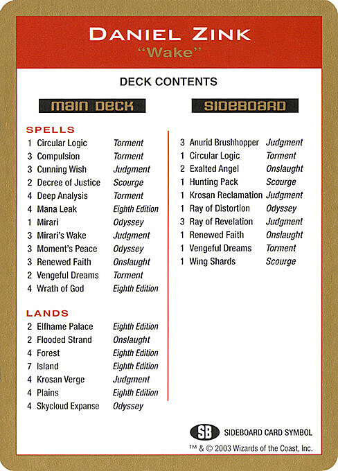 Daniel Zink Decklist Card Front