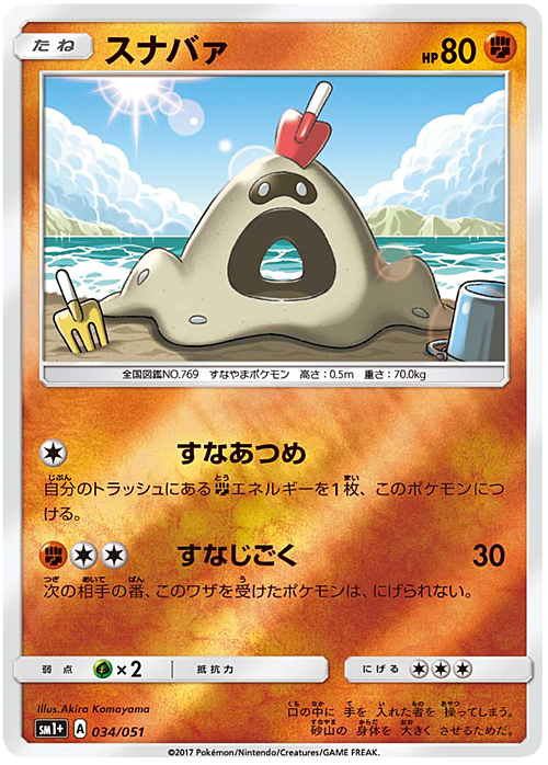 Sandygast Card Front