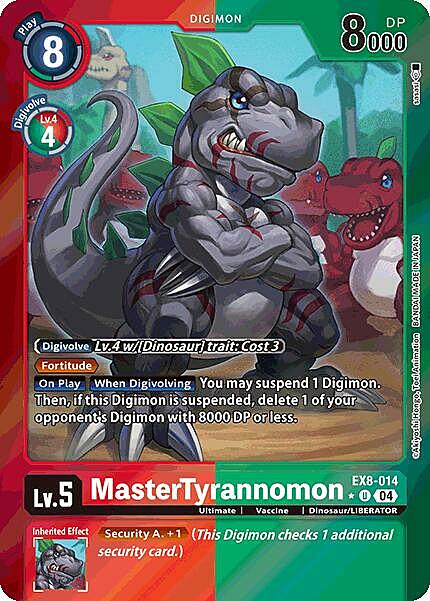 MasterTyrannomon Card Front