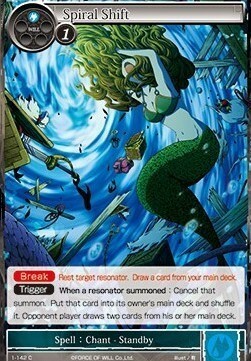 Spiral Shift Card Front